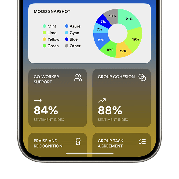 MOOD.ai app company insights preview