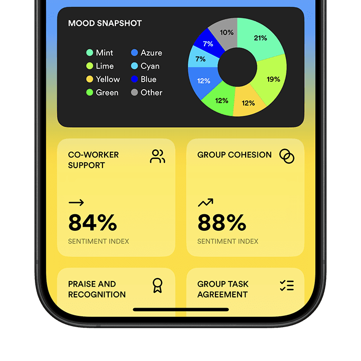 MOOD.ai app company insights preview