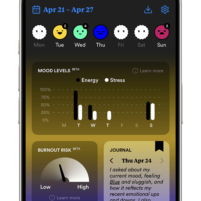 MOOD.ai app user dashboard preview