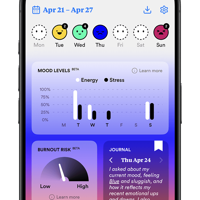 MOOD.ai app user dashboard preview