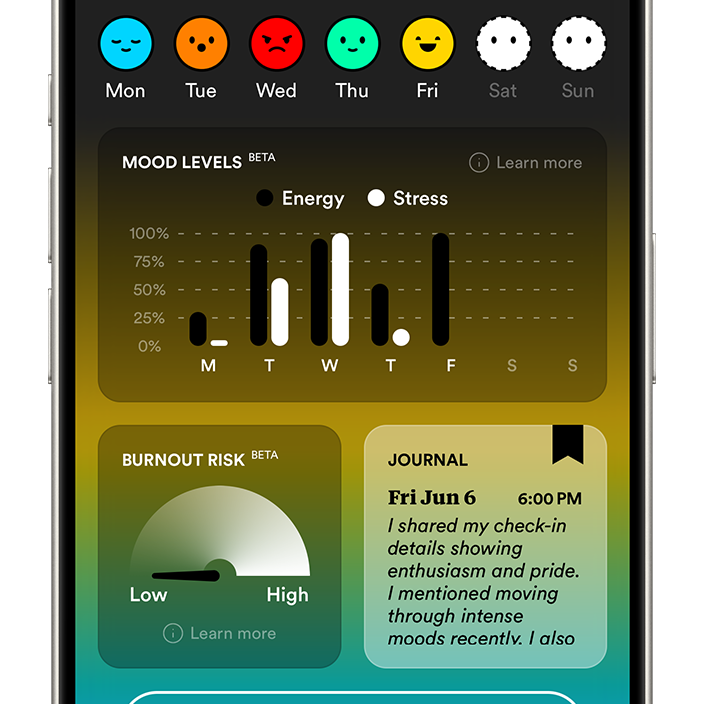 MOOD.ai app user dashboard preview