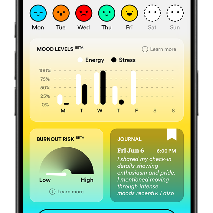MOOD.ai app user dashboard preview